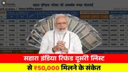 सहारा इंडिया रिफंड दूसरी लिस्ट 2026 जारी, ₹50,000 मिलने की उम्मीद Sahara India Refund News